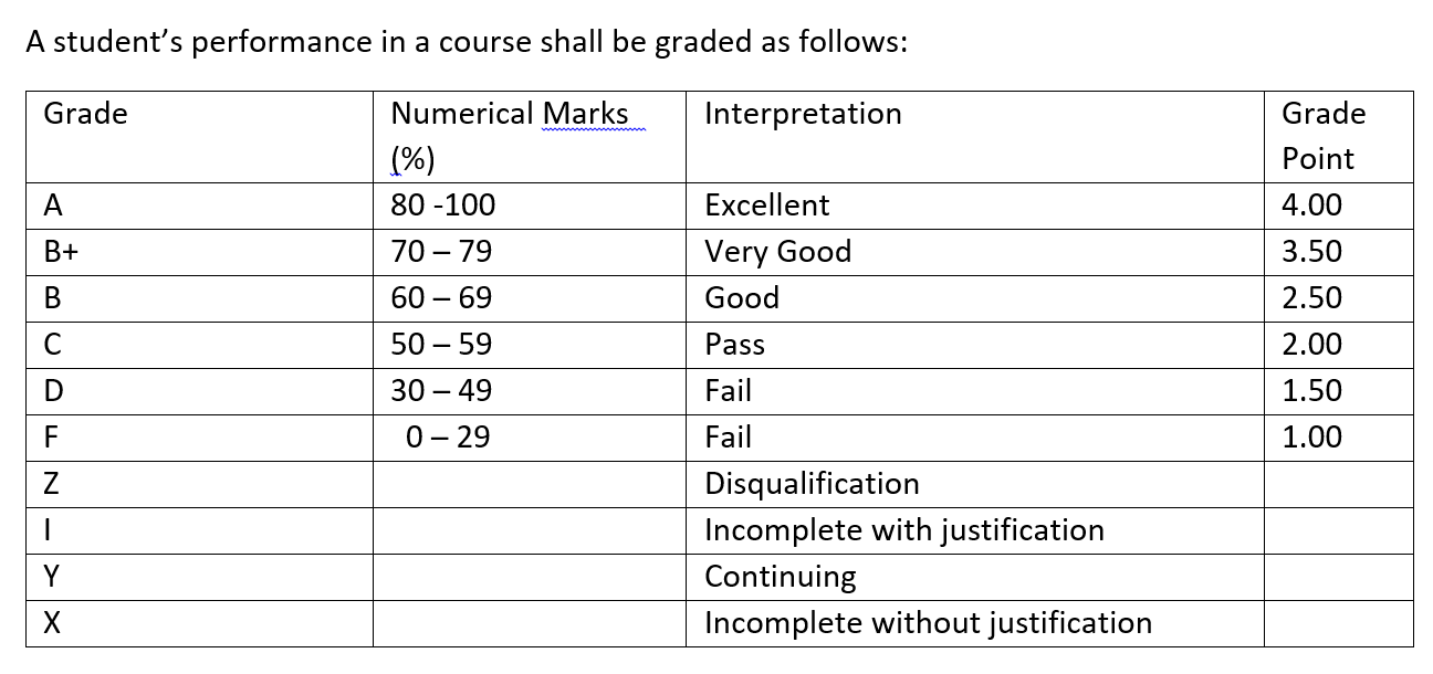 c1